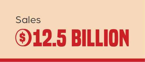 12.5 billion dollars in sales 12.5 billion dollars in sales